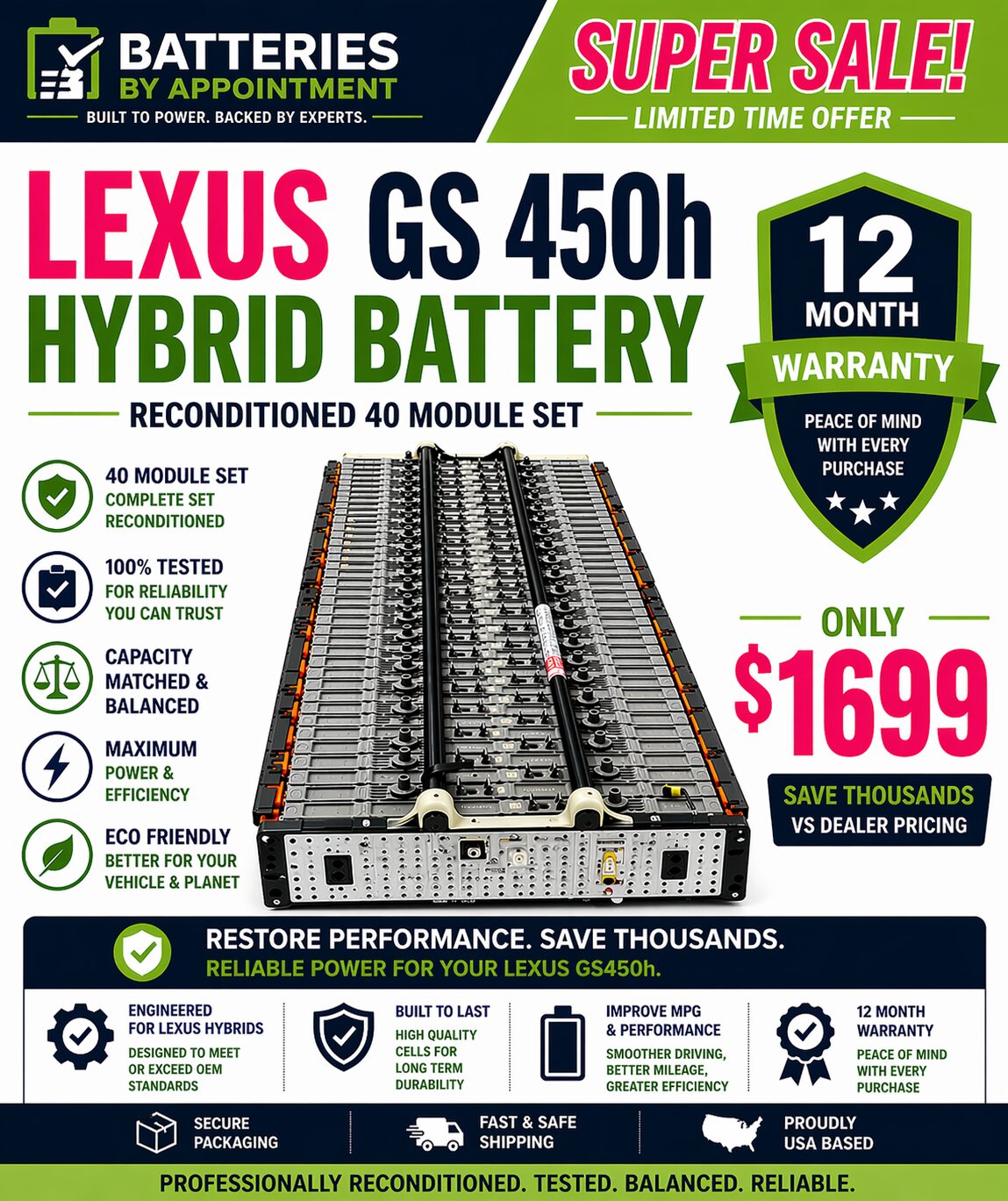 Lexus GS 450h Reconditioned Hybrid Battery 40 Module Set 12 Month Warranty